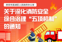 【图解】西安市莲湖区人民政府办公室关于深化消防安全综合治理“五项机制”的通知