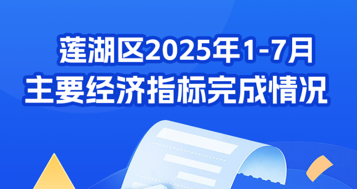 【数据图解】莲湖区2025年1-7主要经济指标完成情况